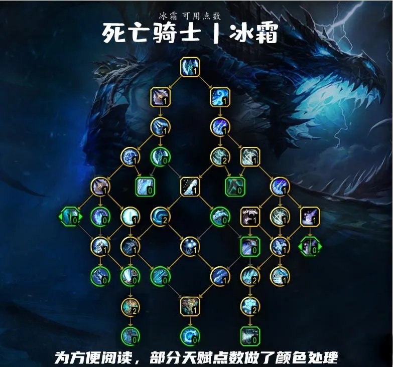 魔兽世界10.0冰霜dk天赋加点推荐