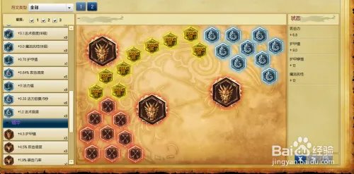 s6赏金猎人天赋符文加点图 lol好运姐天赋符文s6