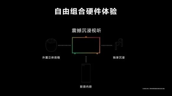 华为发布HarmonyOS 2系统 实现互联网时代万物归一