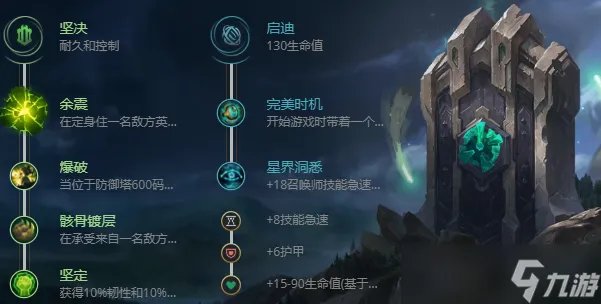 《英雄联盟》魂锁典狱长怎么出装 2022魂锁典狱长出装推荐