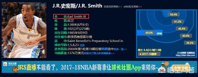 J.R史密斯的J.R是什么意思?