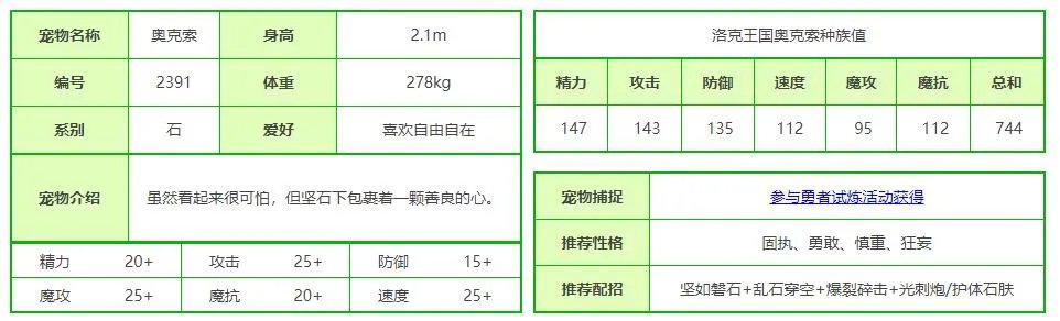 洛克王国奥克索技能表