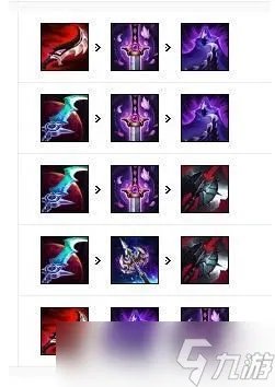 《英雄联盟》s13男刀锋怎么玩 英雄联盟s13男刀锋出装和铭文