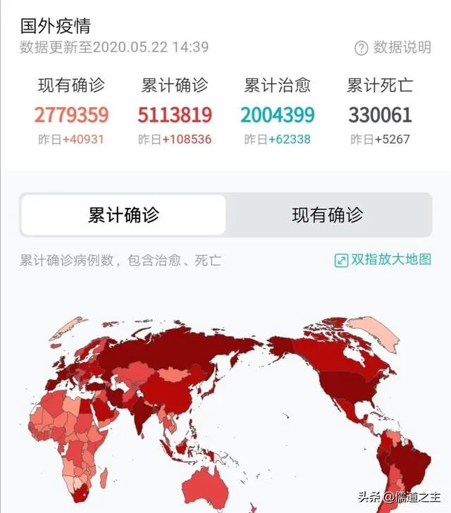 全球疫情继续恶化,美国放弃治疗了,未来我国将如何应对?