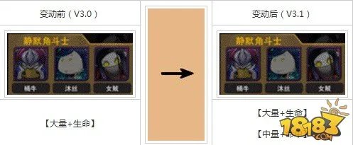 我叫MT3.1组合技能改动图文全面详细介绍