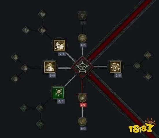 暗黑4游侠怎么加点 暗黑4游侠加点攻略