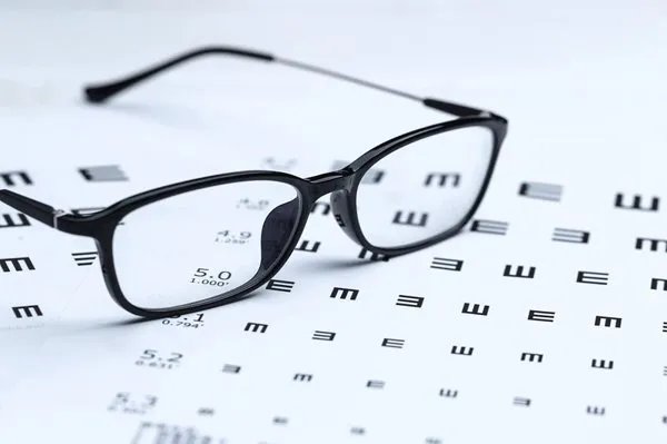 什么眼镜店配的眼镜比较好