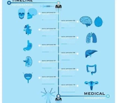 TPE瑜伽垫相比PVC的优点及保存知识