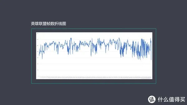 戴尔轻薄本哪款好
