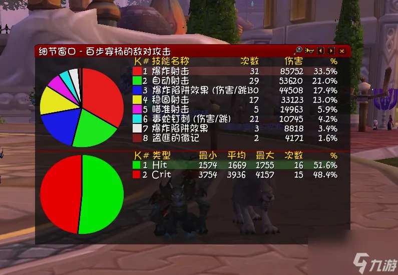 魔兽世界80生存猎人天赋详解 输出手法攻略介绍