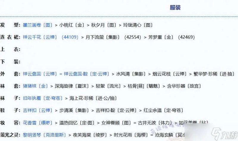 奇迹暖暖诸星归位怎么搭配-诸星归位高分搭配