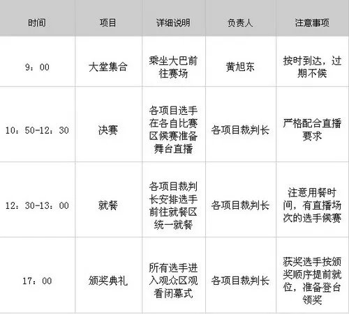 WCG2010中国区总决赛《地下城与勇士》选手须知