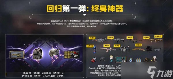 《CF穿越火线》1月回流活动玩法攻略一览