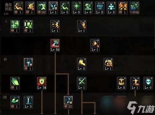 《dnf》110版本奶爸技能加点搭配方式推荐