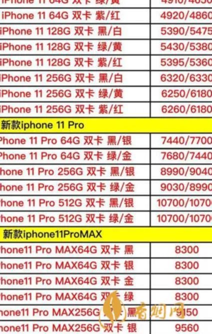 哈尔滨蜂蜜白酒价格多少？三种不同品牌的价格对比