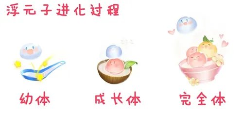 《QQ飞车》宠物浮元子技能介绍