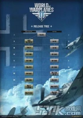 《战机世界》公布德国科技树 世界首款喷气战机现身