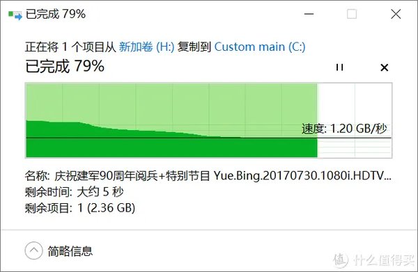浦科特固态硬盘