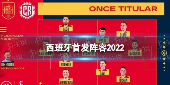 西班牙首发阵容2022 西班牙首战哥斯达黎加世界杯首发阵容