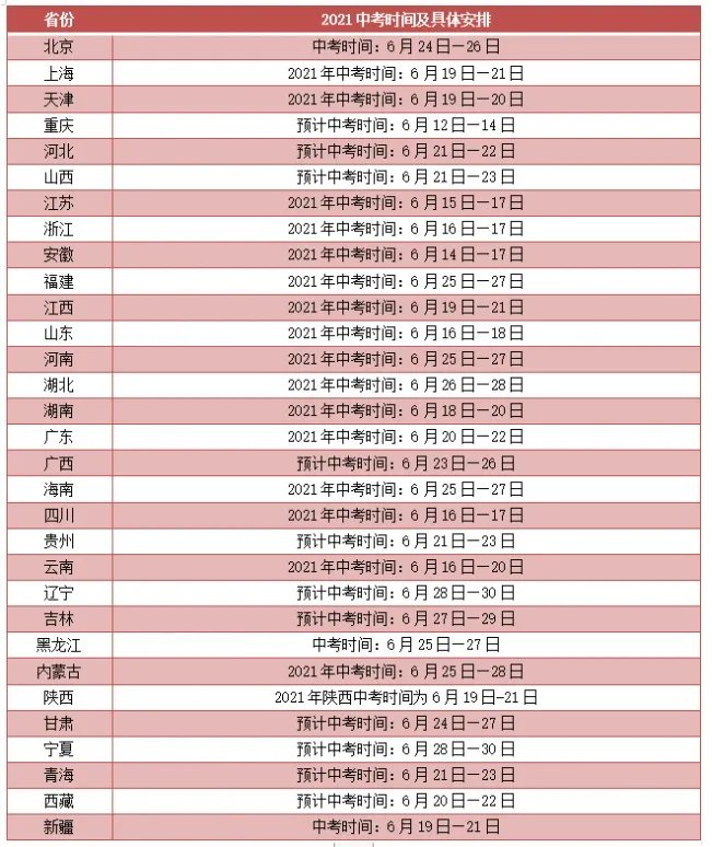2021全国统一中考时间 2021年全国中考时间是6月几号