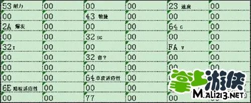 安卓顶级跑马牧场修改属性等方法 八门神器
