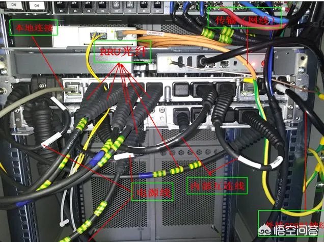 什么叫网络基站?