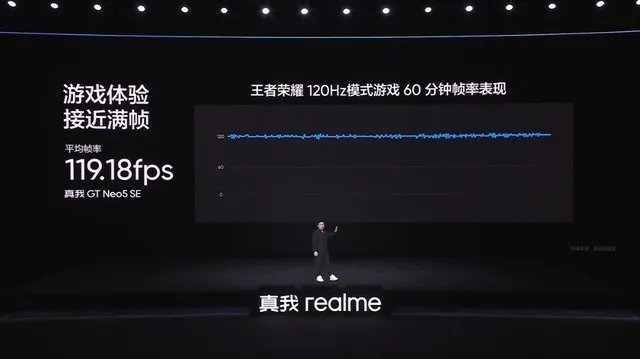 真我GT Neo5 SE新品发布会