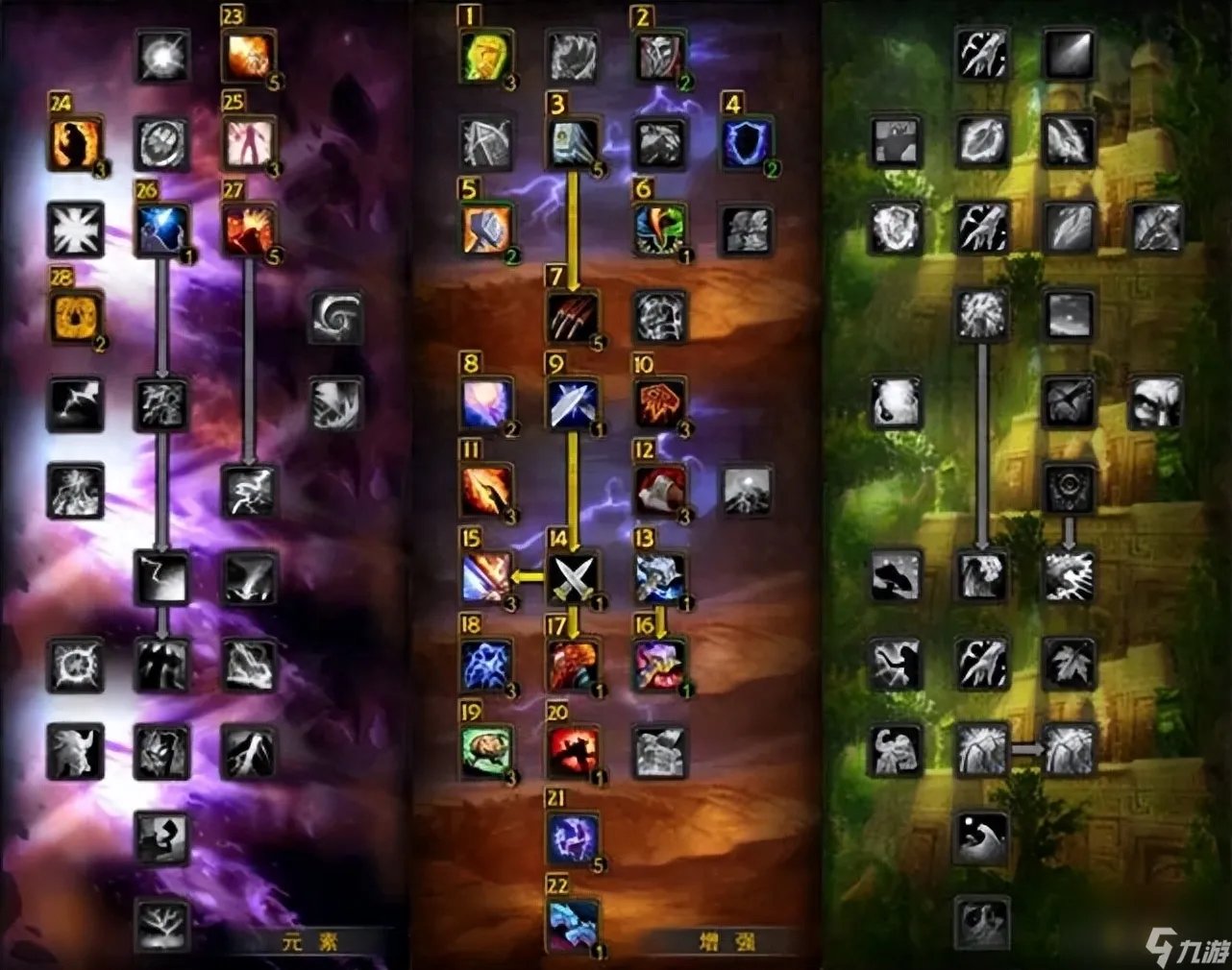 魔兽世界萨满图腾任务怎么做-萨满任务流程全方位攻略