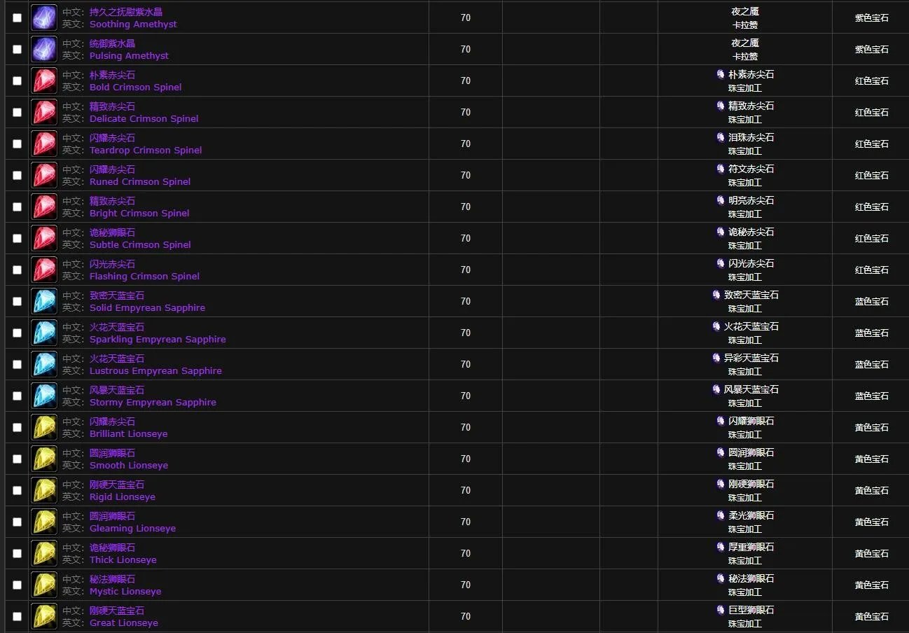 魔兽世界wlk珠宝图纸大全