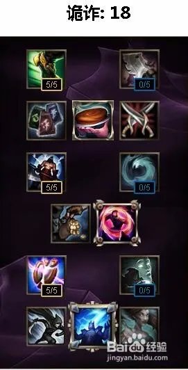 lol飞机天赋加点图|S6飞机符文天赋