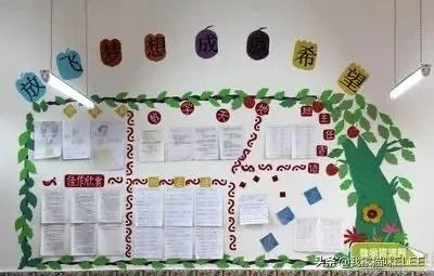 小学文化墙怎么布置？以什么为主题有特色？