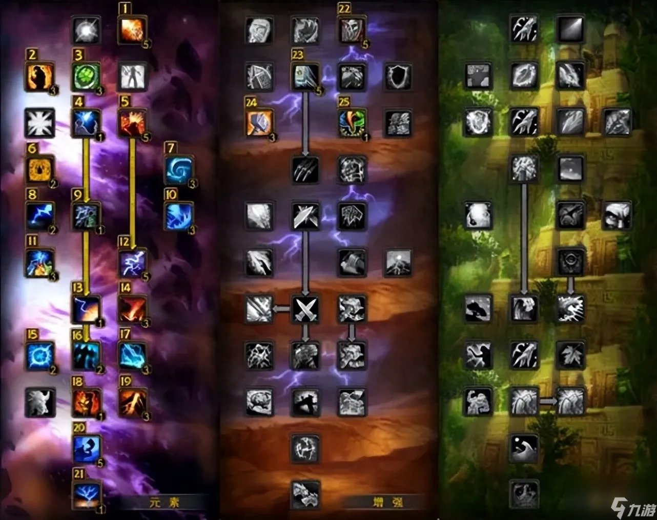 魔兽世界萨满图腾任务怎么做-萨满任务流程全方位攻略