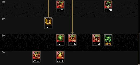 《DNF》2020驱魔加点选择