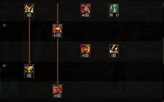 DNF2023国庆版本决战者加点