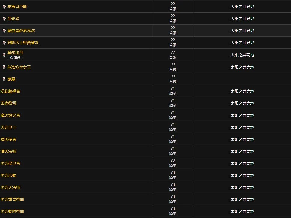 魔兽世界太阳之尘哪里刷