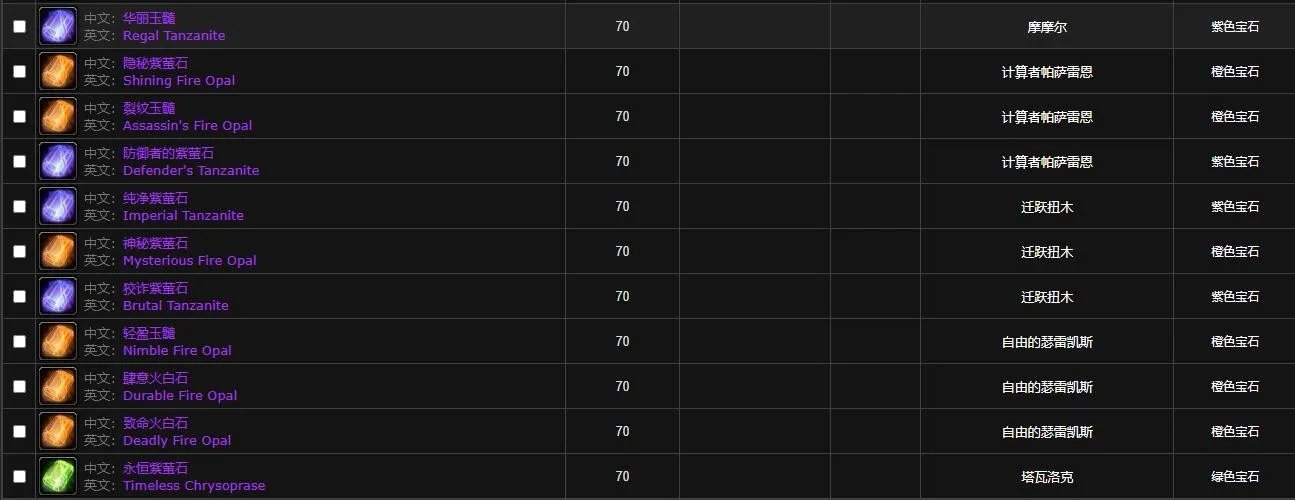 魔兽世界wlk珠宝图纸大全