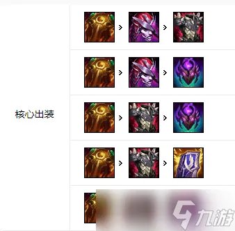 《英雄联盟》阿木木打野天赋怎么点 2023阿木木打野天赋选择