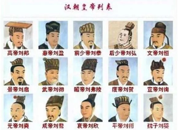 汉朝一共持续了多少年？汉朝历史简介