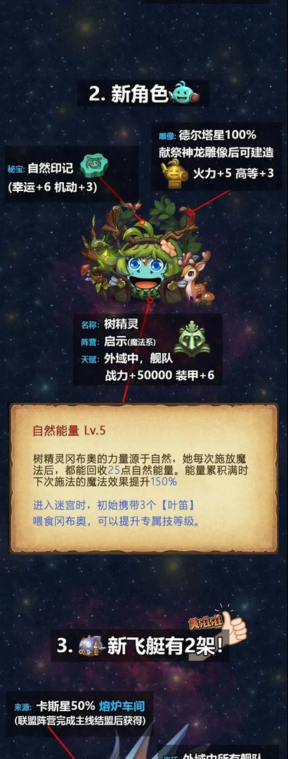 不思议迷宫M12秩序域攻略大全 M12秩序域流程攻略汇总