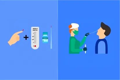 新冠抗体检测和抗原检测的区别