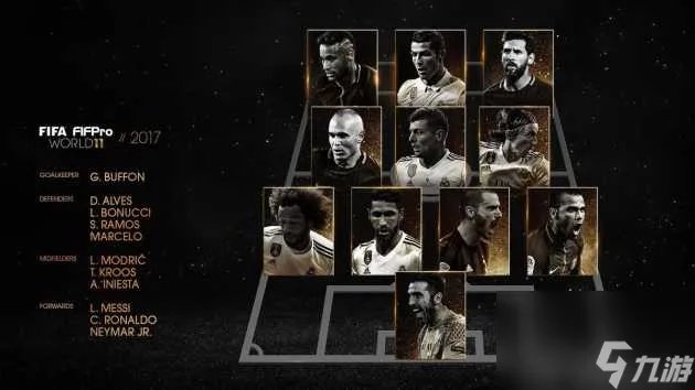 fifa2014最佳阵容介绍-2014最佳阵容介绍 必看