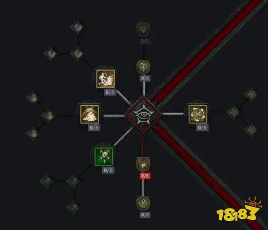 暗黑4游侠怎么加点 暗黑4游侠加点攻略