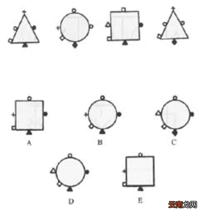 门萨智商测试题解析与答案 门萨iq测试题