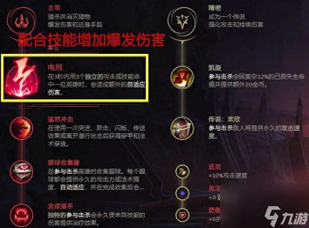 英雄联盟皮城执法官出装推荐 lol手游皮城执法官打法介绍