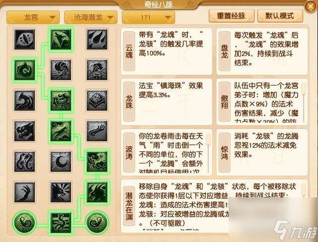 梦幻西游龙宫奇经八脉介绍及怎么点2023 新手经脉点法推荐