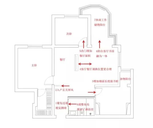 北京86㎡鸡肋户型，8处神奇改造，让面积增大一倍！