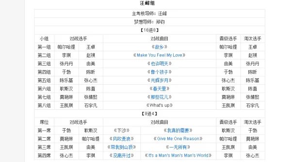 第三季中国好声音歌单