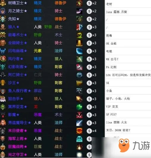 《dota自走棋》英雄昵称有哪些 英雄昵称一览