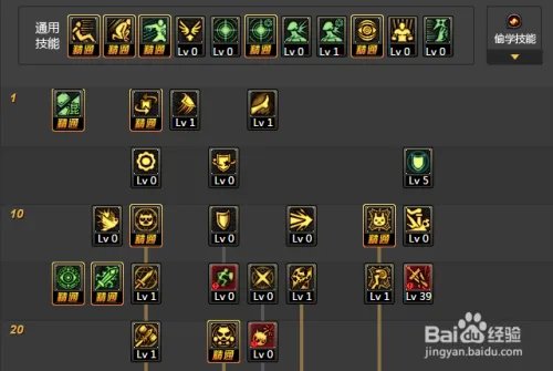 DNF混沌魔灵二觉加点