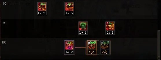 DNF2022女大枪加点